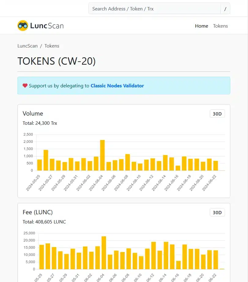 Lunc Scan by Classic Nodes Validator - www.lunctoken.org