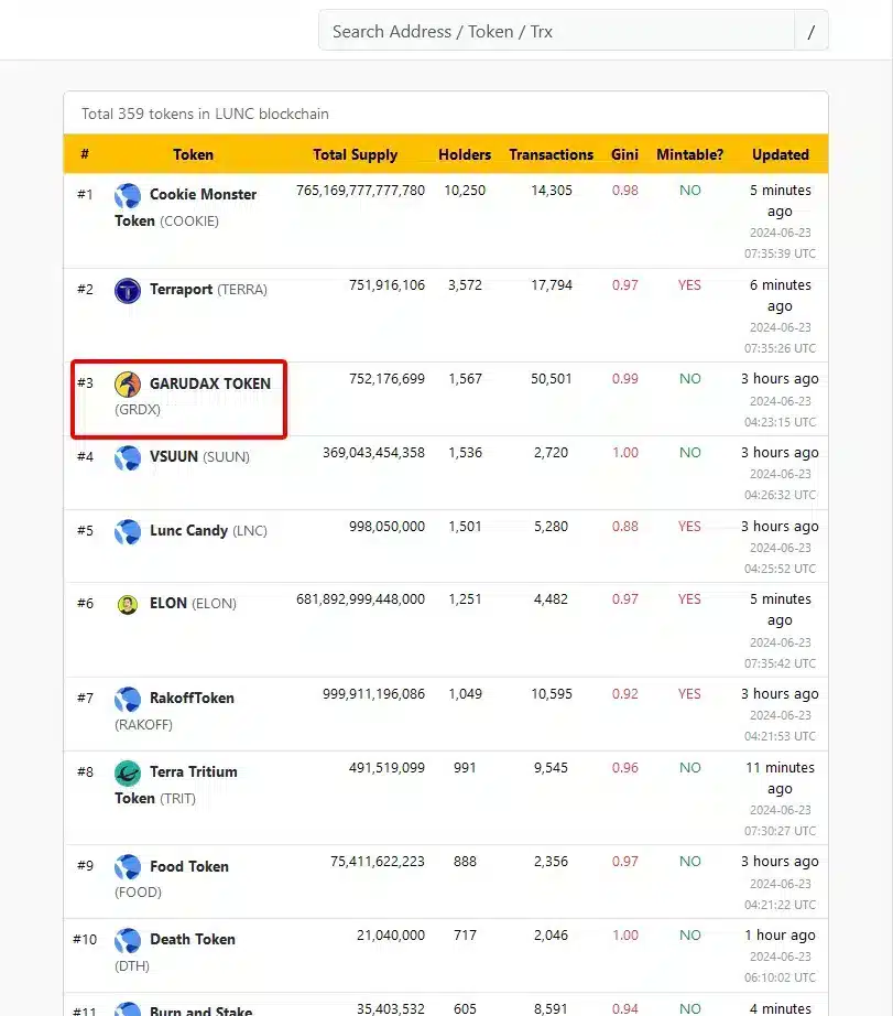 Lunc Scan by Classic Nodes Validator - www.lunctoken.org